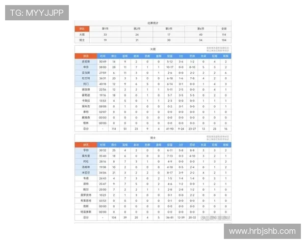2021赛季火箭队全场比赛完整回顾与结果统计
