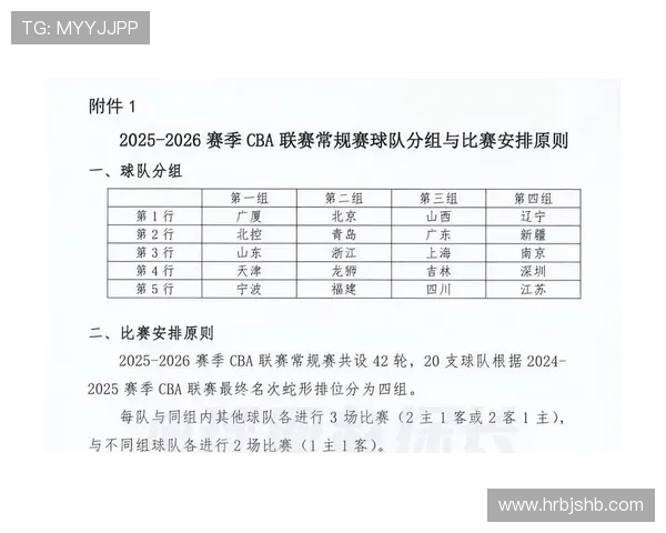 CBA复赛重启即，球队备战状态与赛程调整详解